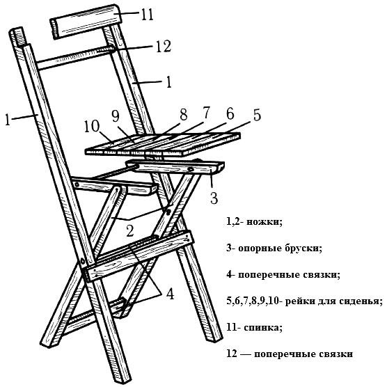 Чертеж схема деревянного складного стула